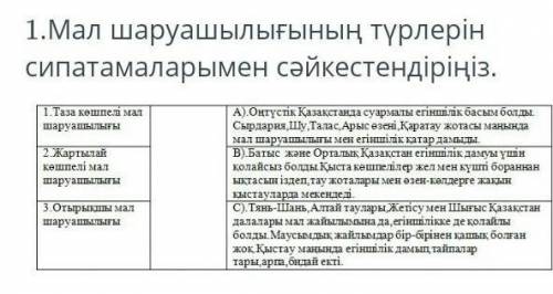 Мал шаруашылыгынын турлерын сипаттама​