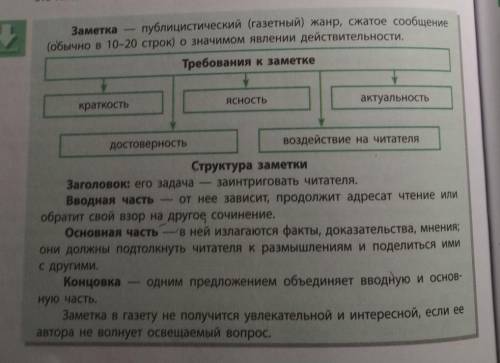 Заметка в газету про дистанционное обучение ЗАМЕТКА а не СОЧИНЕНИЕ Небольшая, на пол странички, може