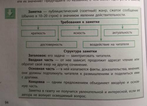 Заметка в газету про дистанционное обучение ЗАМЕТКА а не СОЧИНЕНИЕ Небольшая, на пол странички, може