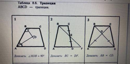 задачи с трапециями. Обязательно с решениями