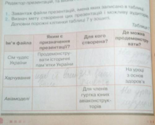 1. Завантаж файли презентацій, імена яких записано в таблиці, 2. Визнач мету створення цих презентац