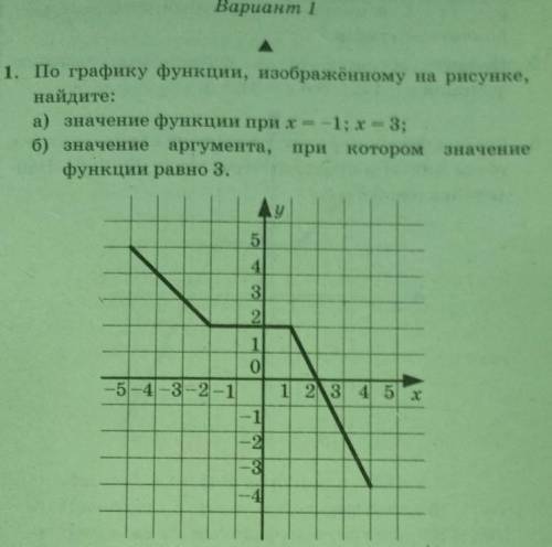 Контр.работа по алгебре 7 класс