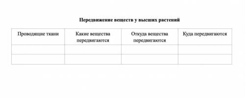 Заполнить таблицу очень надо через час сдавать