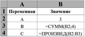 Определите результат ячейки B4.ВВеди его в поле ввода.