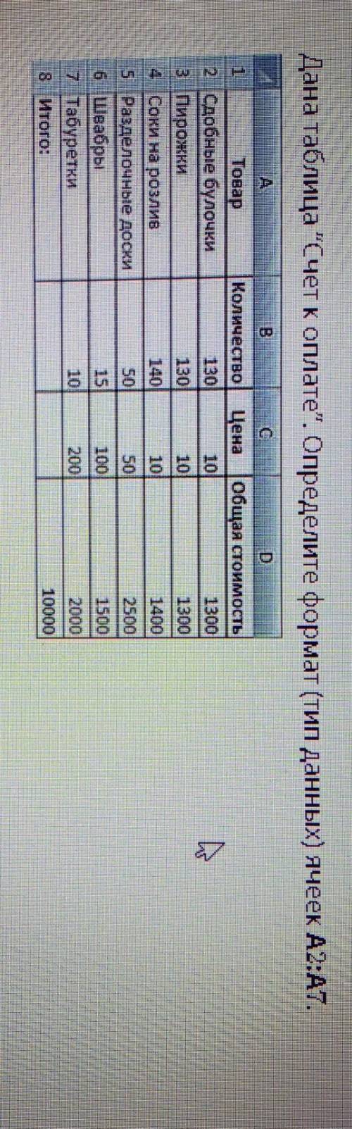 Дана таблица “Счет к оплате. Запишите какой формат имеют ячейки диапазона С2:Ст. Цена общая стоимос