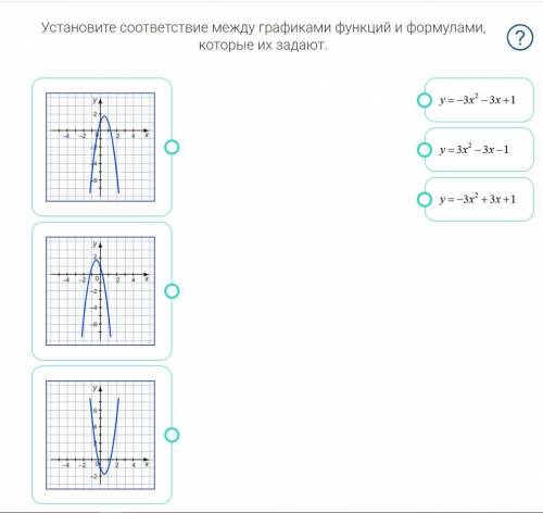 Установите соответствие между графиками функций и формулами, которые их задают.