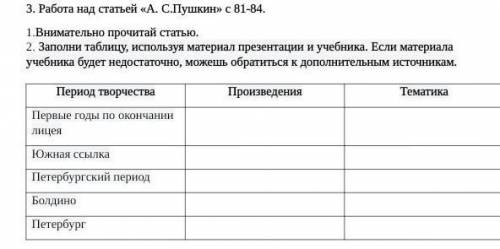 МНЕ НЕ НУЖНЫ ЧУЖИЕ РАБОТЫ!Период творчестваПроизведенияТематикаПервые годы по окончании лицеяЮжная с