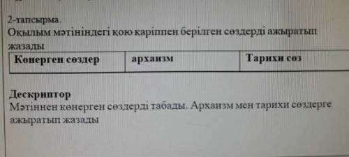 сөздер:би шешендерді.шешен.тақсыр.сыбағасын. бәйбішесі.тостағанды.сарбасты.ақсақалдар.бата.тоқты тор