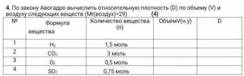 4. По закону Авогадро вычислить относительную плотность (D) по объему (V) и воздуху следующих вещест