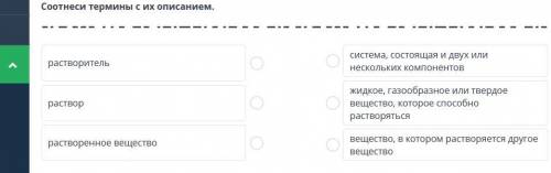 Соотнеси термины с их описанием