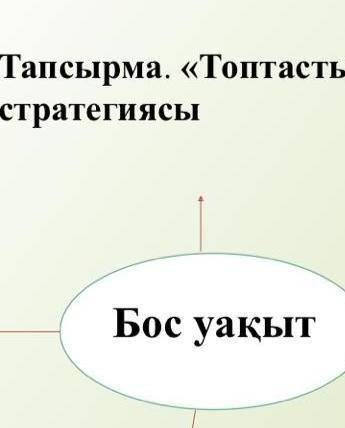 Тапсырма <<Топтастыру>> стратегиясы бос уақыт ​