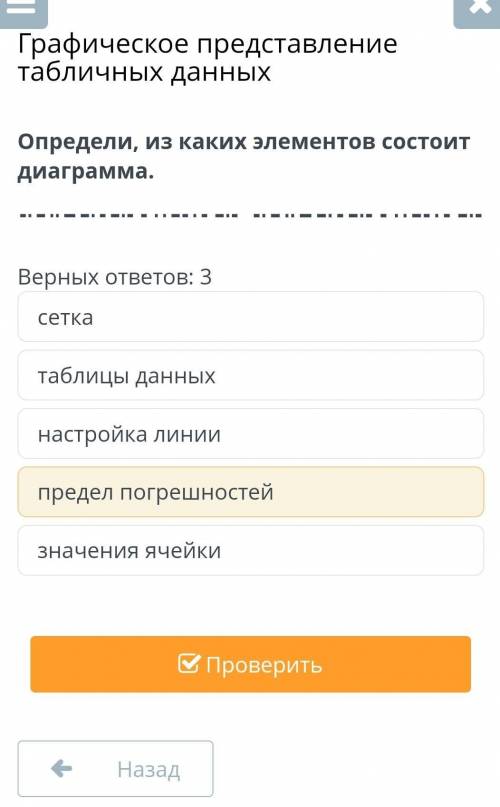 Верных ответов: 3 сеткатаблицы данныхнастройка линиипредел погрешностейзначения ячейки​