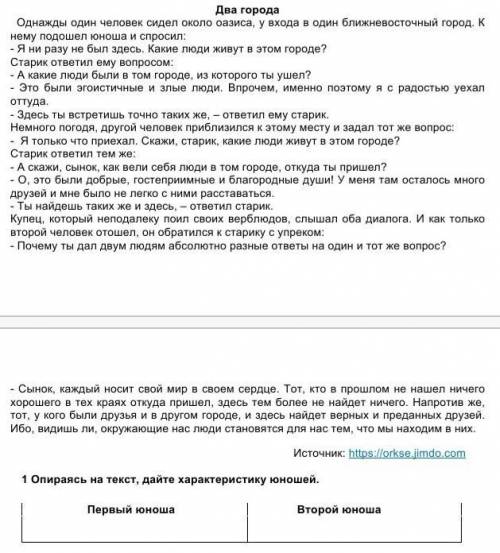 ответить на вопросы -почему старик дал двум людям разные ответы на один и тот же вопрос?-какую мудро