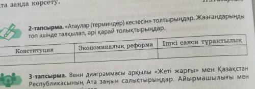 2-тапсырма. «Атаулар (терминдер) кестесін» толтырыңдар. Жазғандарыңды топ ішінде талқылап, әрі қарай