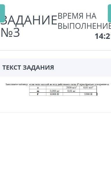Заполните таблицу, если тело массой m под действием силы F приобретает ускорение a​