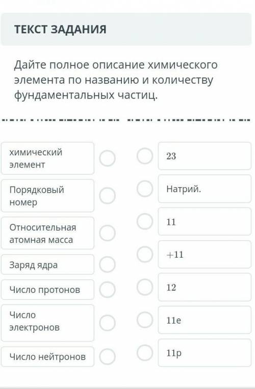 Дайте описание химическим элементом по фундаментам частицам​