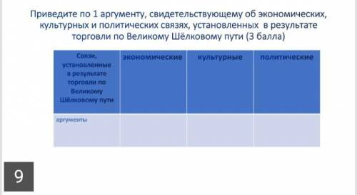 приведите по 1 аргументу свидетельствующему об экономической культурных и политических связях устоно