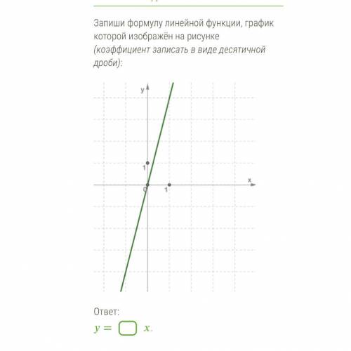 Запиши формулу линейной функции, график которой изображён на рисунке (коэффициент записать в виде де