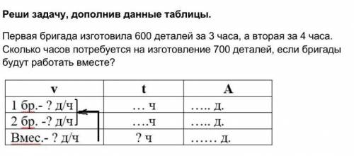 Решите правильно это сор по матем​