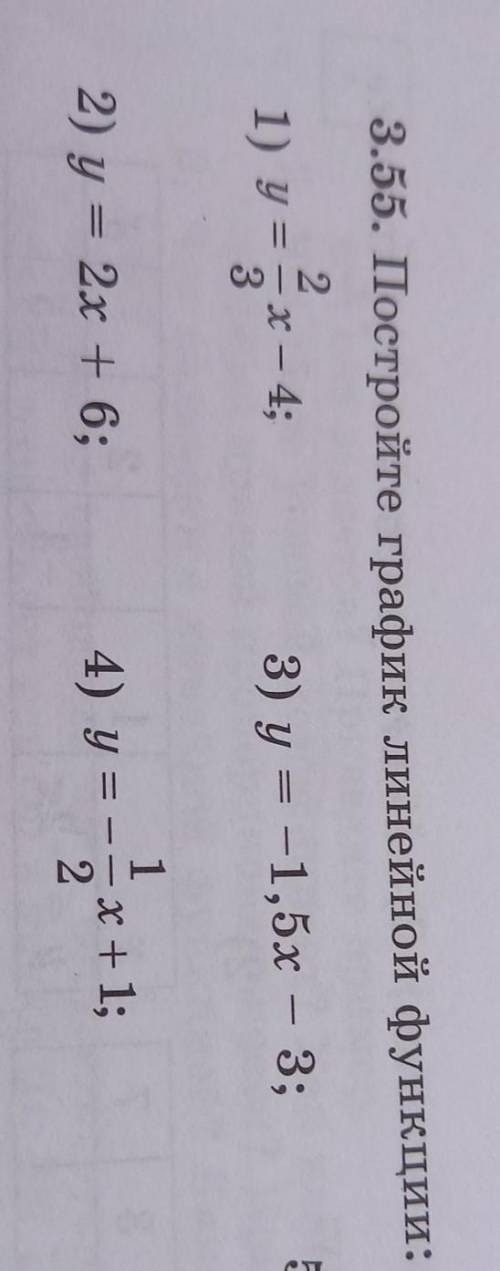 3.55. Постройте график линейной функции: 523) у = -1,5х – 3;5) y=ax – 2;1) у = - х – 4;314) у = -5 х