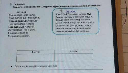 Білім алушы: Қазақ тілі- тоқсан БЖБІ нұсқа1- тапсырмаБерілген мәтіндерді оқы. Олардың түрін жанрын,с