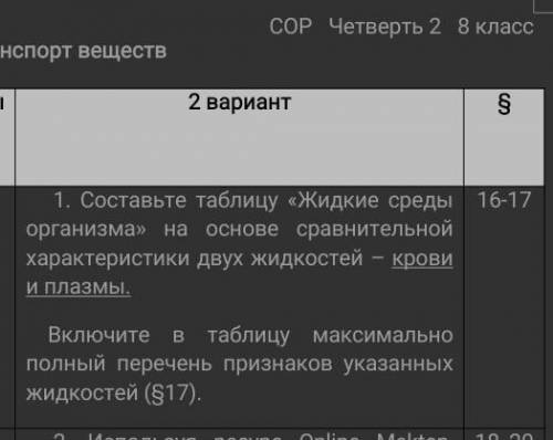 1. Составьте таблицу «Жидкие среды организма» на основе сравнительной характеристики двух жидкостей