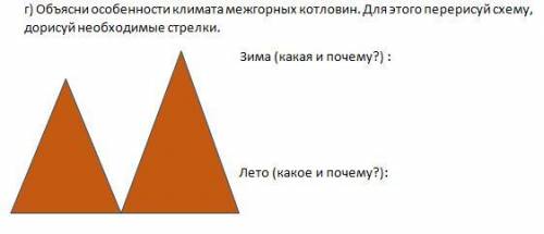 Как влияет на климат России наличие или отсутствие горных хребтов? Влияние на климат абсолютной высо