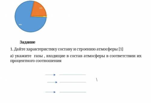 Дайте характеристику составу и строению атмосферы [1] а) укажите газы , входящие в состав атмосферы