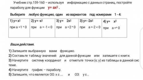 Алгебра скоро сдавать ставлю выбрать любую одну функцию.​