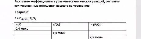 ОЧЕНЬ НУЖНО В ТЕЧЕНИИ ПОЛУ ЧАСА