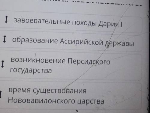 Распределите события в правильной хронологической последовательности​