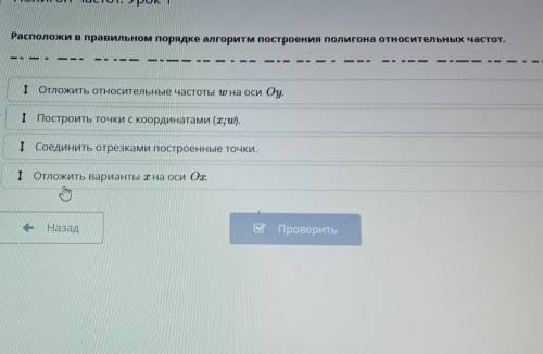 Ладки оПолигон частот. Урок 1Расположи в правильном порядке алгоритм построения полигона относительн