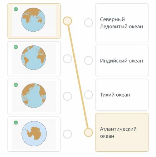 Соотнеси названия океанов с изображениями. Северный Ледовитый океан Индийский океан Тихий океан Атла