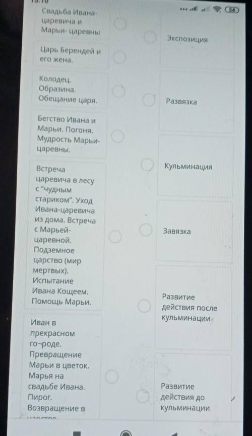 54 Свадьба Ивана-царевича иМарьи- царевныЭкспозицияЦарь Берендей и-его жена.Колодец.Образина.Обещани