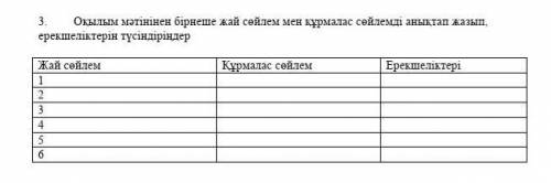 оқылым мәтінінен бірнеше жәй сөйлем мен құрмалас сөйлемді анықтап жазып ерекшеліктерін түсіндіріндер