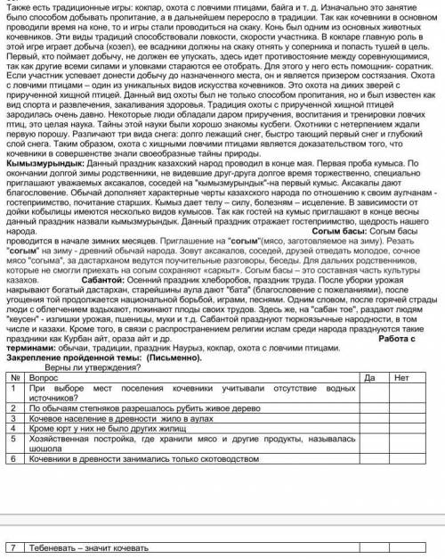 с историей Верны ли утверждения? № Вопрос Да Нет1 При выборе мест поселения кочевники учитывали отсу