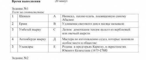 Сор по историй Казахстана 7 класс за 2 четверть​