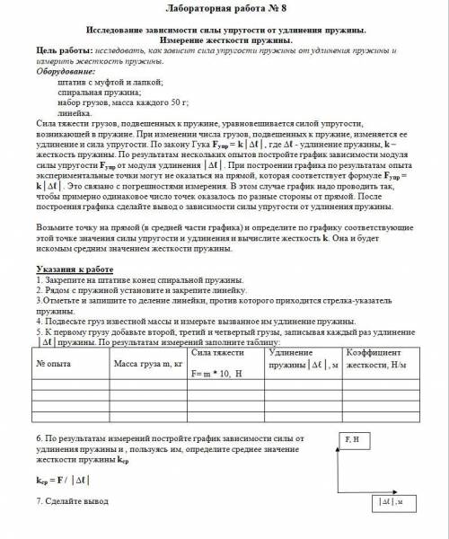 Физика. Цель работы: исследовать, как зависит сила упругости пружины от удлинения пружины и измерить