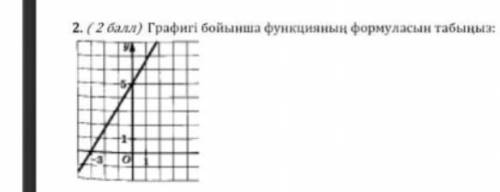 Помагите с сор по алгебре 7клас 2 токсан