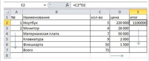 Дана таблица. Определи формат ячеек D2:D6ДробныйЧисловой Процентный​