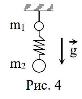Два соединенных пружиной шарика подвешены на веревке A и покоятся (рис. 4). Определите ускорение шар