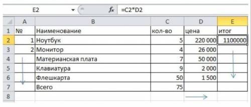 Дана таблица. Определите формат ячеек B2:B6. ЧисловойТекстовыйЭкспоненциальный​