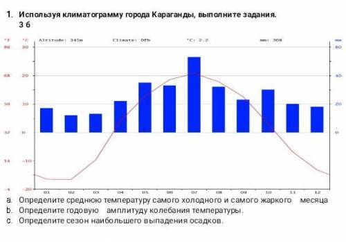 А) Определите среднюю температуру самого холодного и самого жаркого месяца b) определите годовую амп