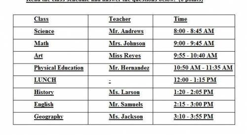 1) What is the first class in the schedule? 2) What is the last class in the schedule? 3) What tim