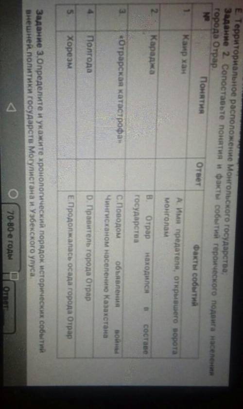 Е. Территориальное расположение Монгольского государства, Задание 2. Сопоставьте понятия и факты соб