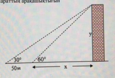 Надзиратель на Земле может видеть здание под углом 30⁰ если к зданию идти 50 м, то его видят под угл