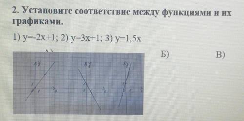 Правильно и понятно ​