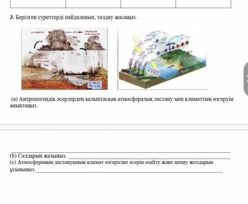 3.Берілген суреттерді пайдаланып,талдау жаса. көмектесініздерші​