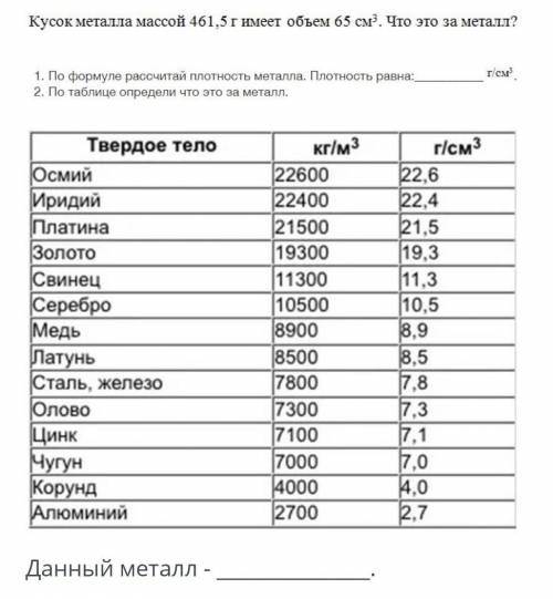 Кусок металла массой 461,5г имеет объем ​