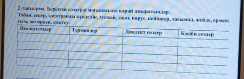 2-тапсырма. Берілген сөздерді мағынасына қарай ажыратындар. Табан, секер, электронды күнделік, әуежа